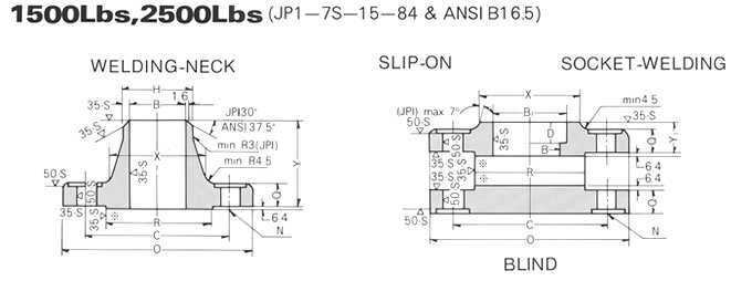 ANSI B16.5 CL1500-2500 FLANGE DRAWING, SHANDONG HYUPSHIN FLANGES CO., LTD